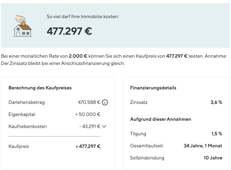 Vorschaubild zum Budgetrechner